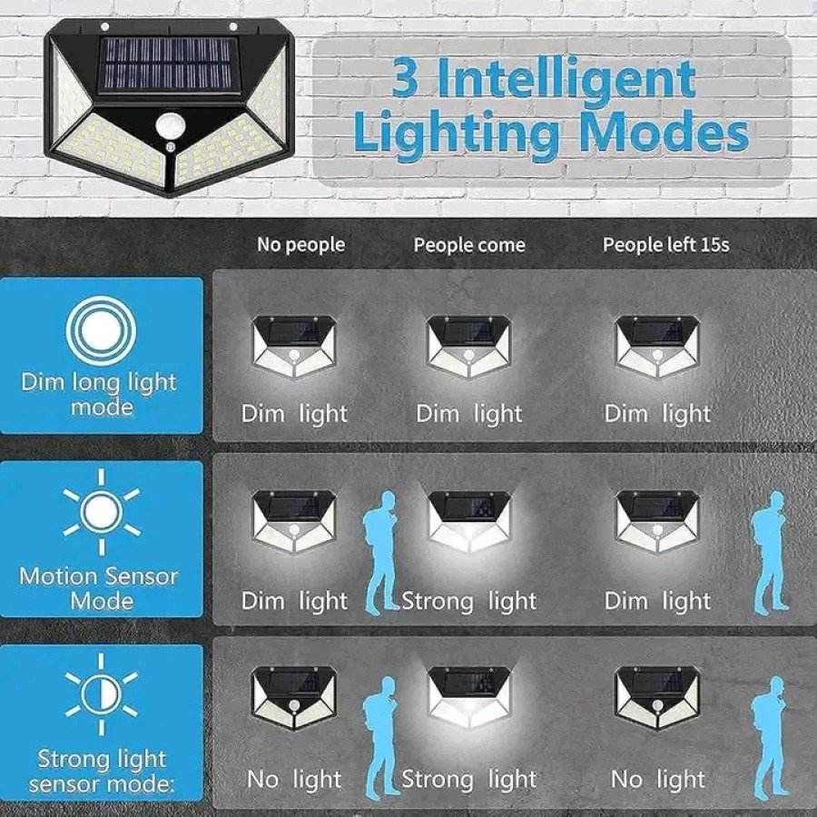 100 LED 4 Surface Solar Light